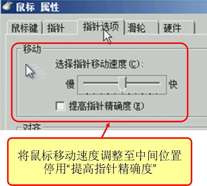 KVM 鼠標(biāo)同步調(diào)整